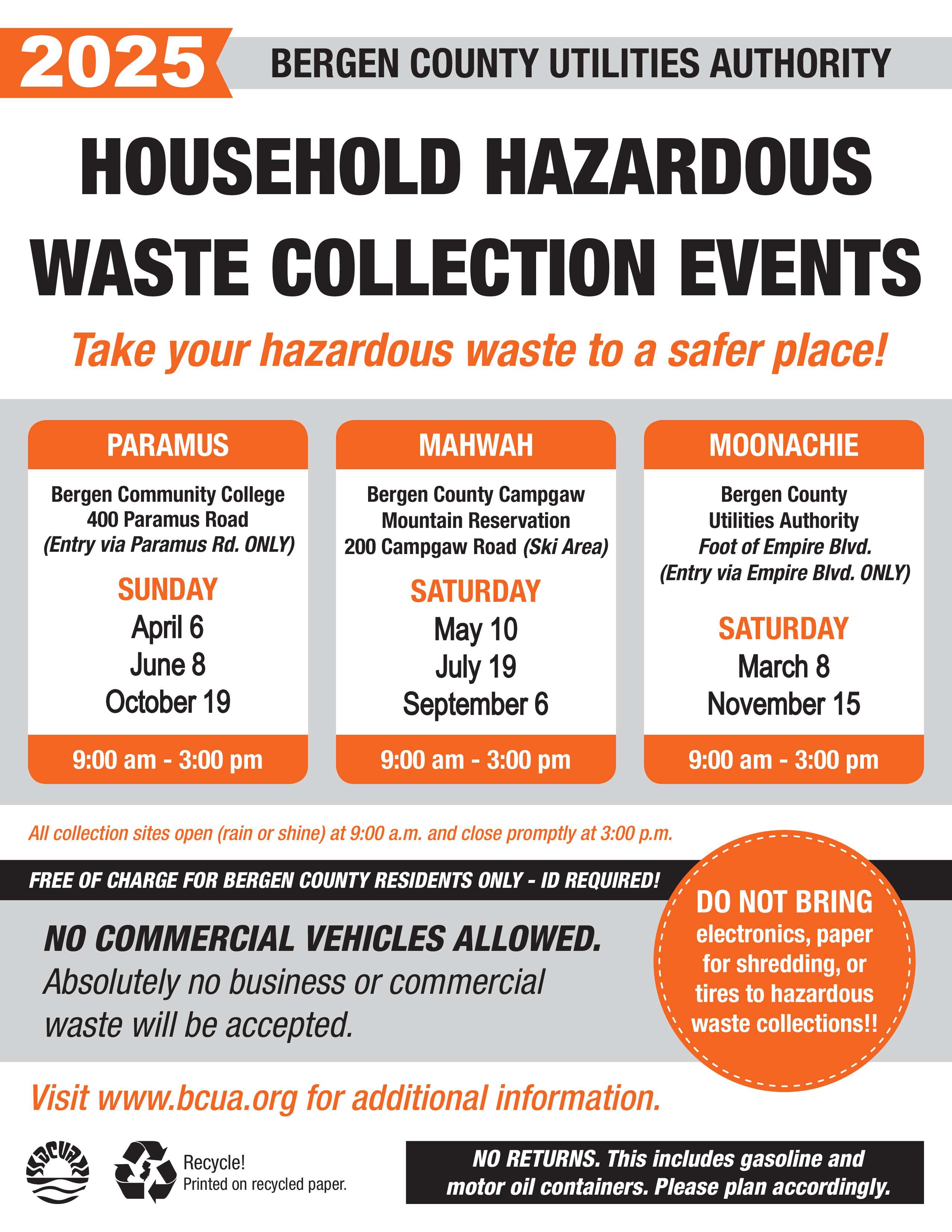 BCUA 2025 Hazardous Waste